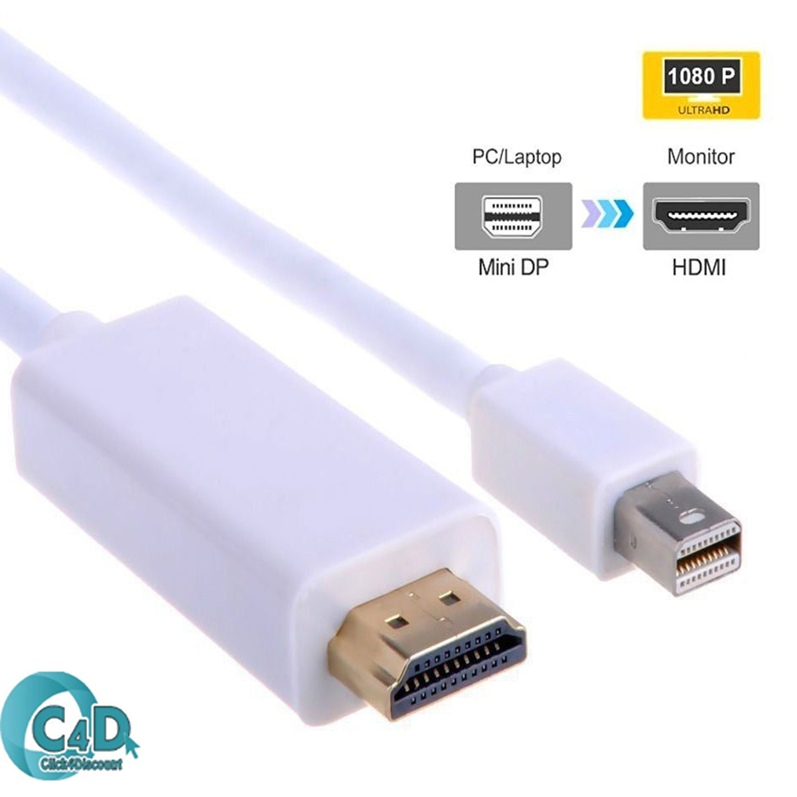 hdmi cable for macbook air to monitor